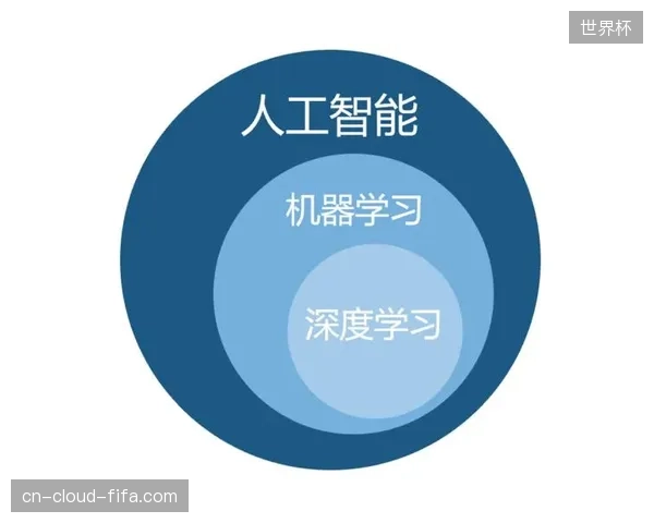 基于机器学习的场馆视频分析系统已将潜在人群冲突处置时间压缩至分钟级