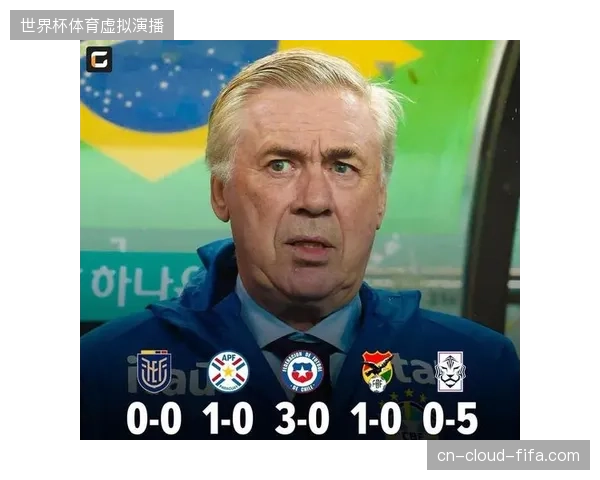 安切洛蒂的选人策略引发质疑，巴西队中场组织能力匮乏或成夺冠最大短板